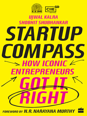 cover image of Startup Compass